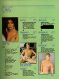 OBSESSIONS / 1990 / August / Michael White / Brent Winters / Mark Brandon / Chris Stone / Ryan Idol / Dcota / Jason Cruse / Tony Sinatra / Chris Manly / Ted Cox
